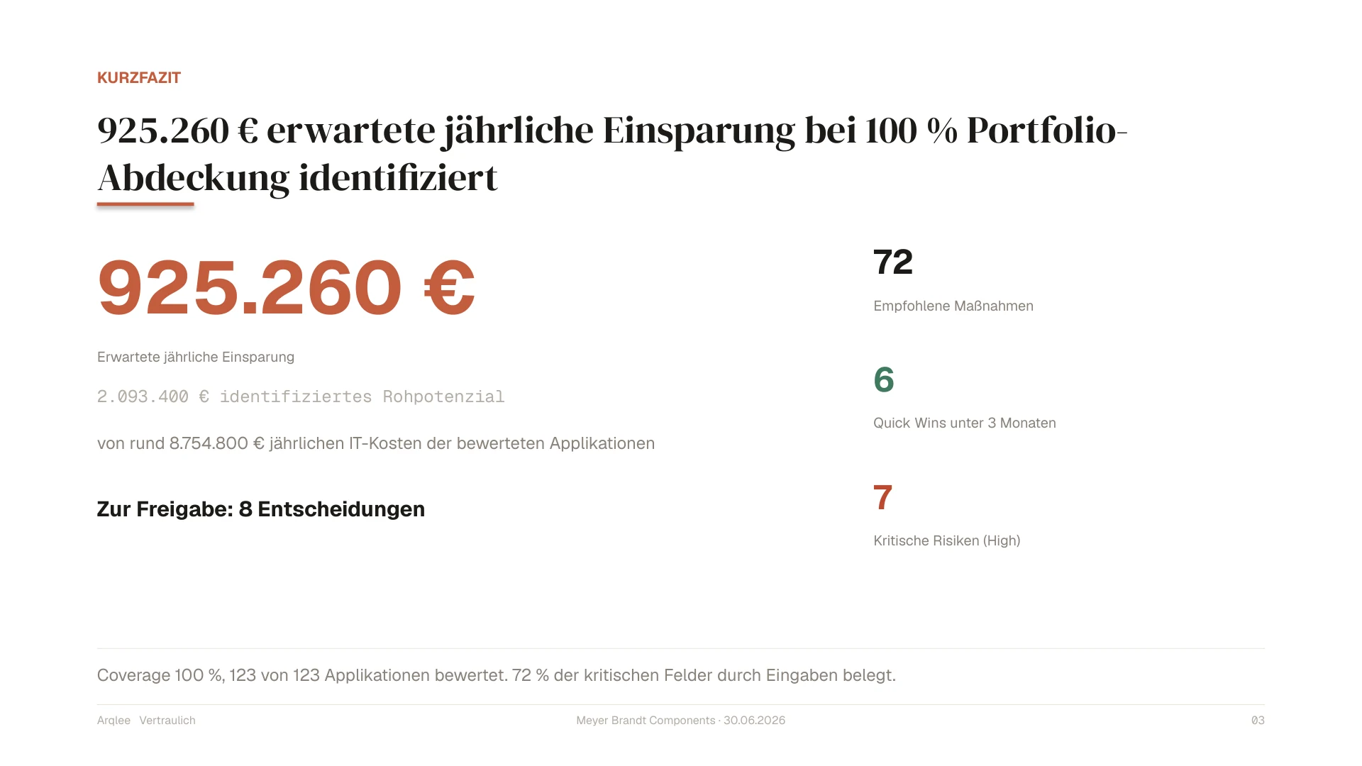 Titel und Kurzfazit