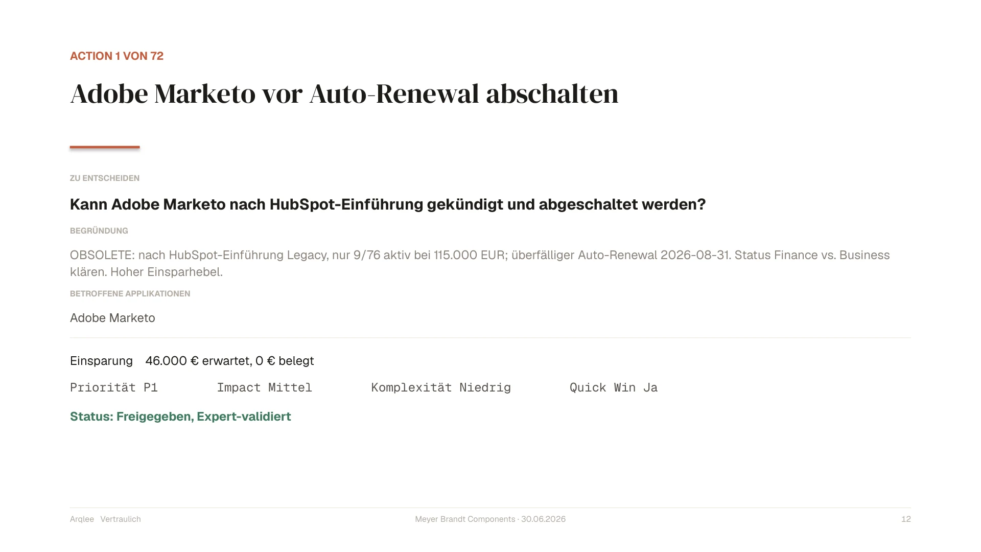 Eine Maßnahme im Detail